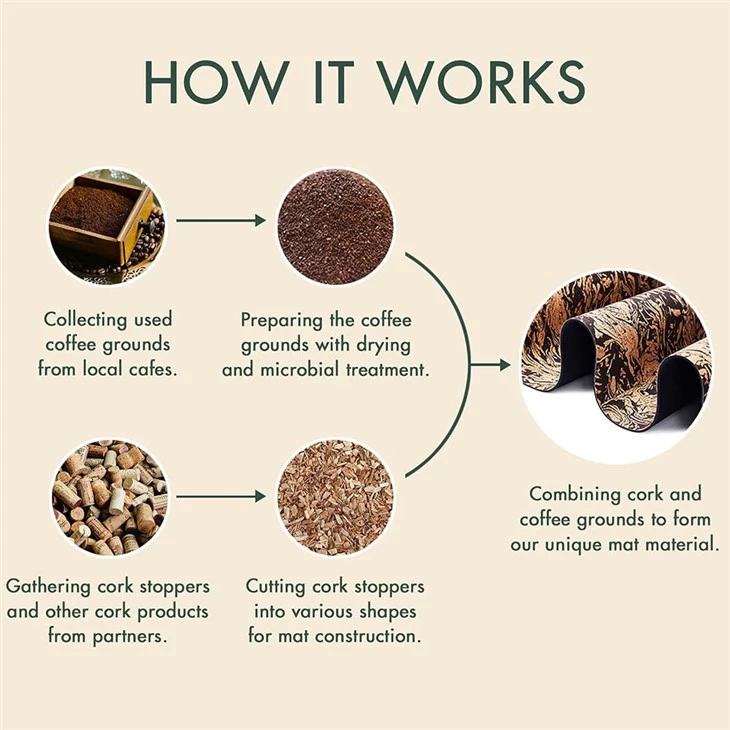 Cork Yoga Mat factory