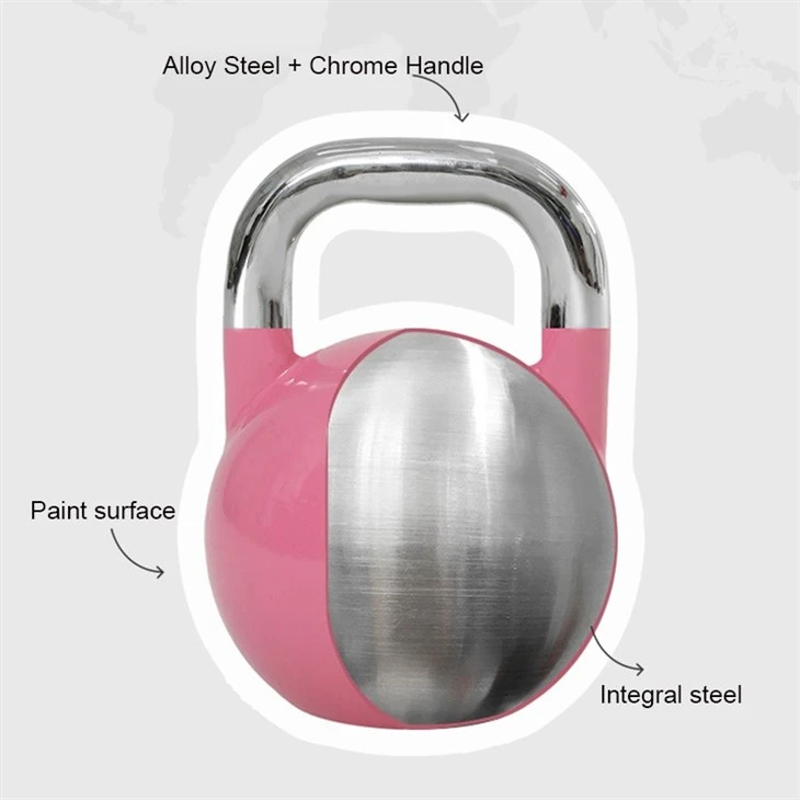 Competition Style Kettlebells Supplier